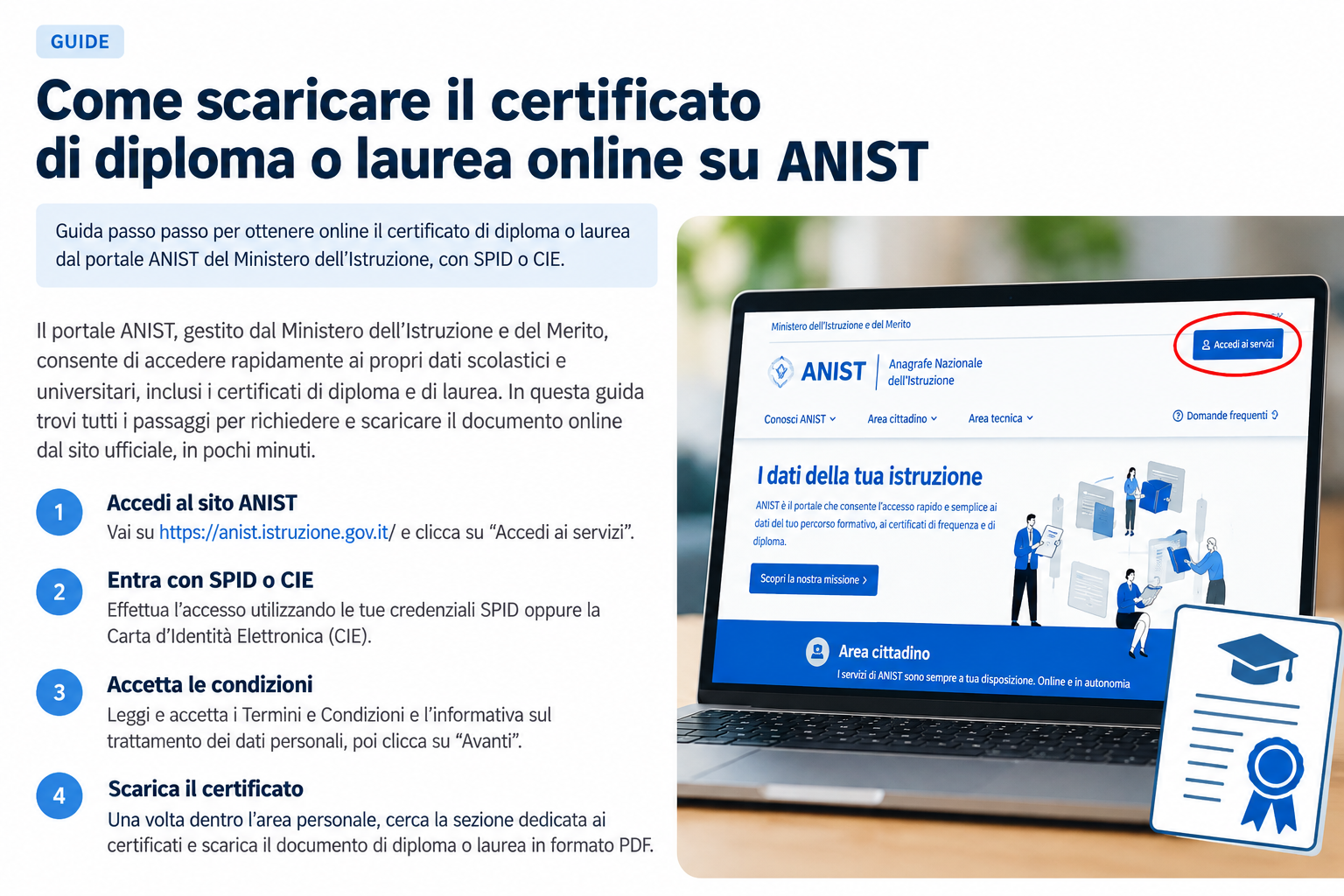 Come scaricare online il certificato di diploma tramite ANIST